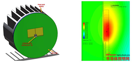 光导型LED昼间行车灯的热学管理(图10)