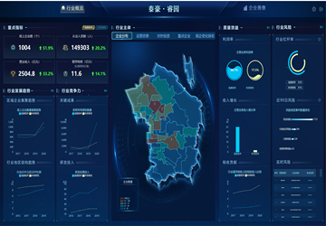 美高梅MGM(中国)睿园