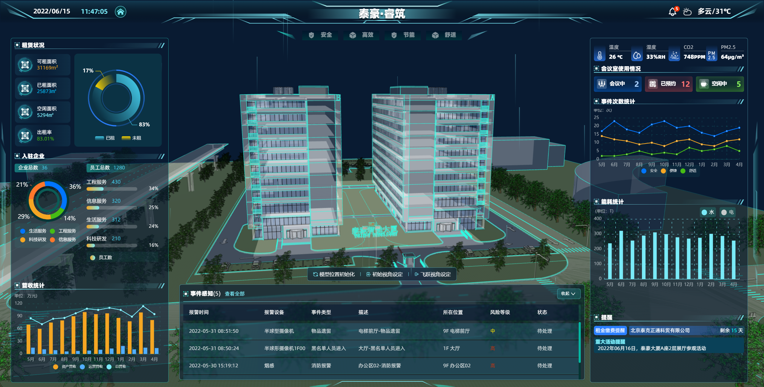3、美高梅MGM(中国)睿筑平台2022.6.15.png